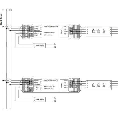 Controller RGB Decoder DMX512 3 Canali  RGB (1/5)