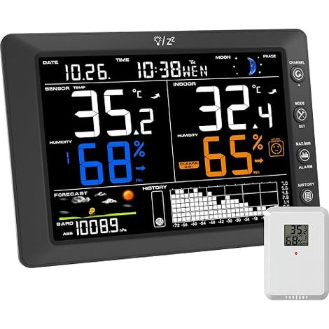 Wireless Indoor Outdoor Weather Station, Sensor & Screen 8.3" (1/5)