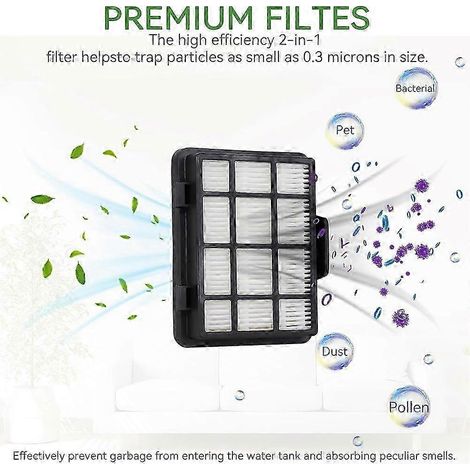 Filtres de rechange pour aspirateur traîneau sans sac NEN180 NEN186BL : 2 filtres à poussière et 2 filtres HEPA (édition 0617) (1/4)