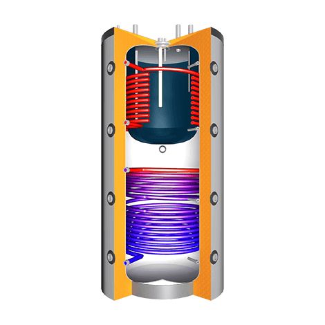 Speicher in Speicher System mit zwei Wärmetauscher - JHKE/R2 1500
