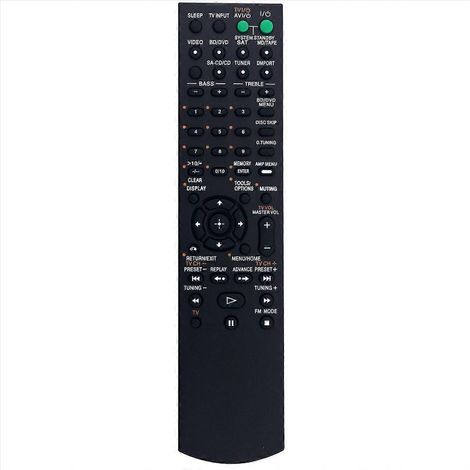 Télécommande pour ampli audio compatible avec RM-AAU055 STRDH100 (1/5)