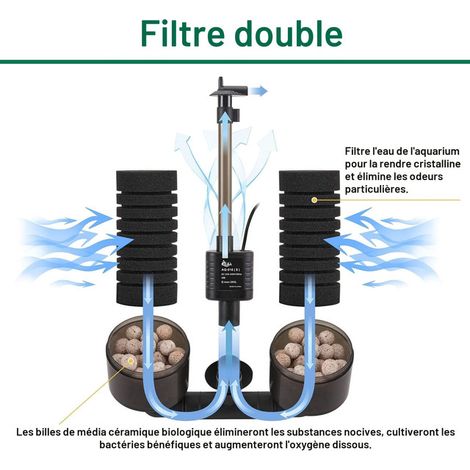 Filtre éponge double pour aquarium avec pompe électrique et média biologique, filtration silencieuse et oxygénation pour eau douce