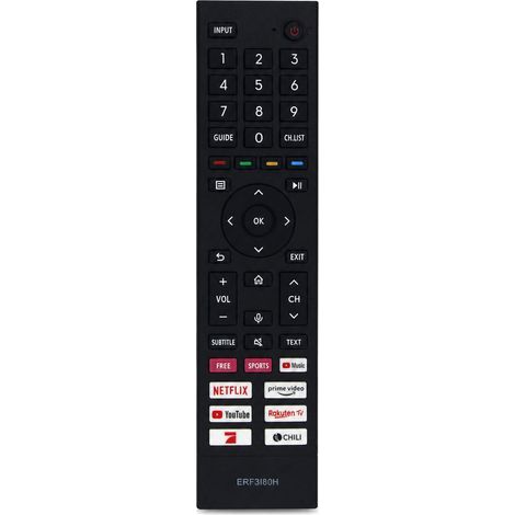Télécommande TV Compatible avec Hisense ERF3I80H, sans Configuration, sans Commande Vocale (1/5)