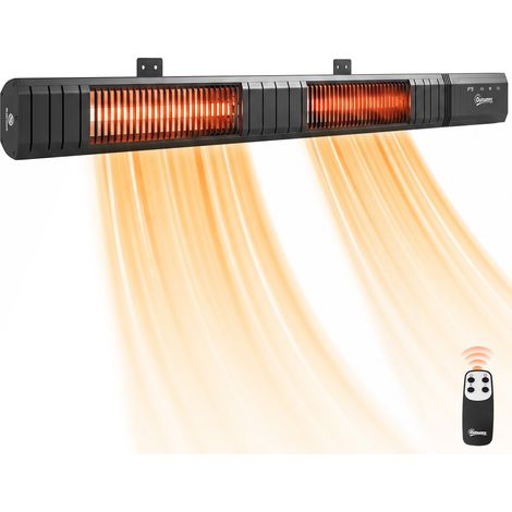 Chauffage gaz extérieur, Ce radiateur électrique compact est spécialement conçu pour, noir aluminium, fibre de carbone (1/5)
