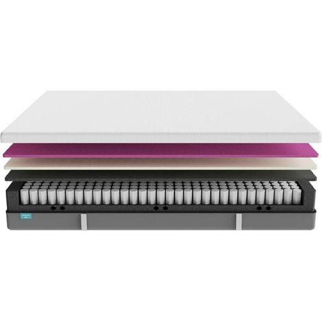Cecotec Colchón muelles ensacados Flow Hybrid + 90 x 190 cm (1/4)