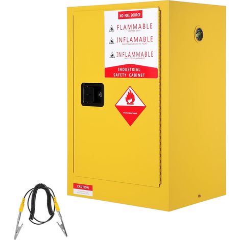 Armoire de sécurité inflammable 2 gallons – Porte à fermeture (1/5)