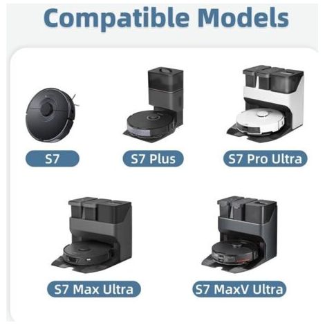 NALOOKAMIC Accessoires kits compatibles avec Roborock S7 / S7 Plus / S7 Max / S7 MaxV / S7 Max Ultra / S7 MaxV Ultra / S7 Pro Ultra, 1 brosse principale, 4 brosses latérales, 2 filtres, 2 lingettes (1/3)