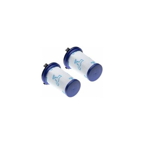 Paquete de 2 filtros para aspiradora - filtros de espuma para aspiradoras Rowenta Air Force 360 - Crezuo (1/3)