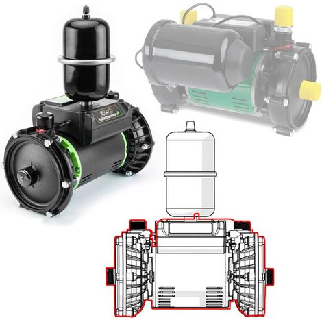 Salamander Right ESP50CPV Replacement Twin Shower Pump 1.5 Bar Positive Negative (1/5)