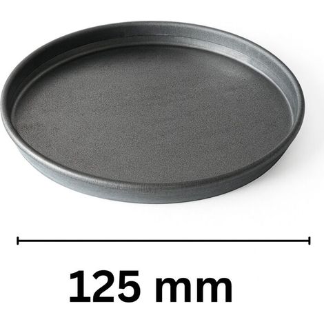Deckel für Abluftschlauch 125 mm (1/5)