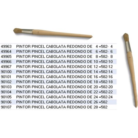 Brosse ronde de cabotage 8 582-8