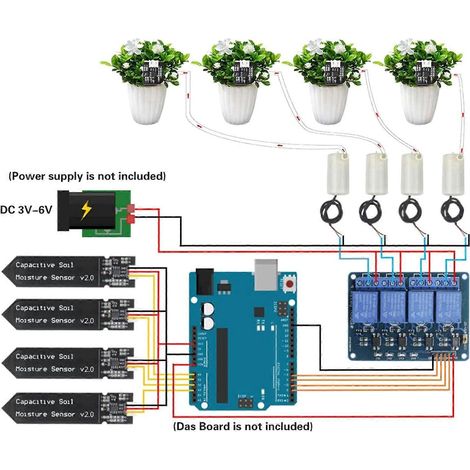 Kit d'irrigation goutte à goutte automatique à monter soi-même pour terrasse, pelouse et potager (1/4)