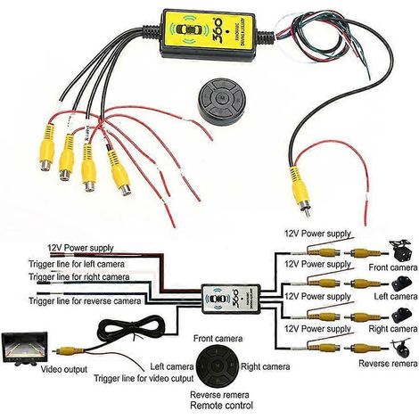 Adaptateur pour caméra de voiture AHD pour améliorer la visibilité nocturne et éliminer les angles morts (1/4)