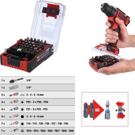 Kit d’embouts TORSIONpower 1/4" aux couleurs de la visseuse sans fil eMONSTER KS Tools 32 pcs (1/5)