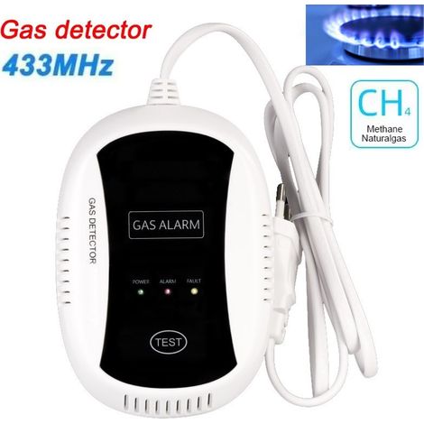 Tuya Rilevatore di Perdite di Gas Naturale Wireless RF433