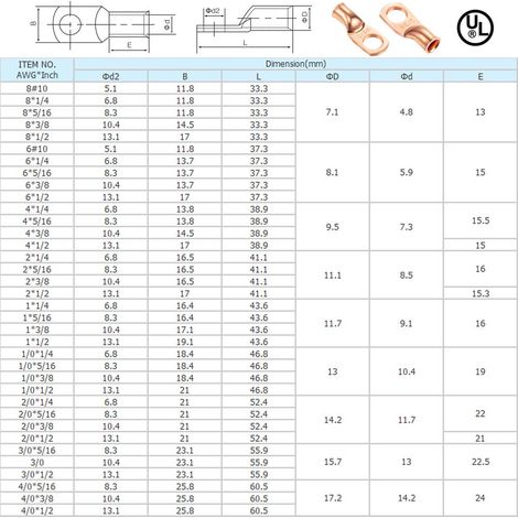 Ampper Heavy Duty Copper Wire Lugs, UL Eyelets Ring Crimp Copper Terminal Connectors W/ 20 Pcs Heat Shrinking Tubing for Battery Cable Ends and More (6 Awg, 1/2" Ring, 20 Pcs) (1/4)
