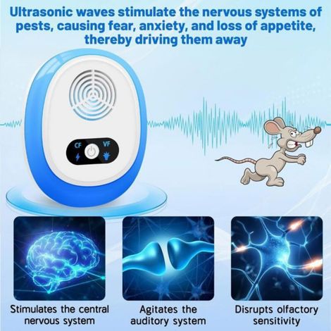 Ultrasonic Pest Repeller, 4PCS Upgraded Powerful Mouse Repellent plug in Pest Control, Effective Against for Mice, Rats, Spiders, (1/5)