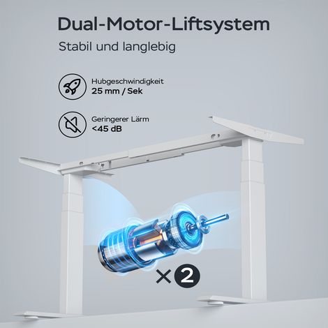Pied de bureau électrique double moteur réglable en hauteur 62-127cm avec LED et mémoire de position (1/5)