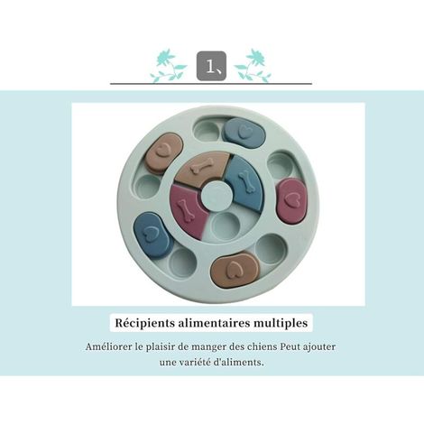 Puzzle per cani, distributore di cibo per cani, giocattolo interattivo resistente per cani, giocattolo per l'addestramento dell'intelligenza canina, migliora il QI (blu) (1/4)