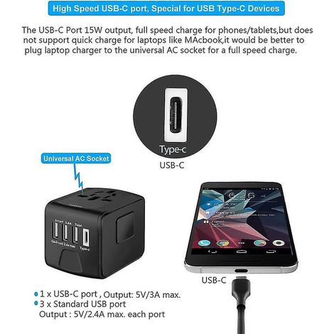 Universeller internationaler Reiseadapter mit 2,4-A-Schnellladefunktion und 4 USB-Anschlüssen, europäischer Adapter, weltweiter Netzsteckeradapter für Europa.