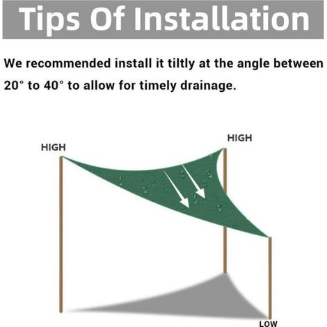 Voile d'ombrage, 95% uv, convient pour terrasse, balcon, jardin, fête, événements en plein air (3 x 3 x 3 mètres, vert foncé) (1/5)