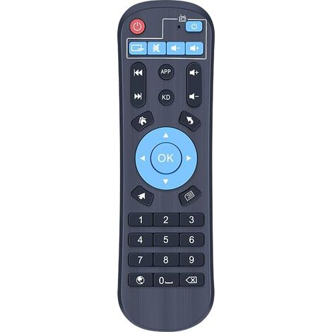 Télécommande universelle compatible avec Android TV Box MXQ T95Z (1/5)