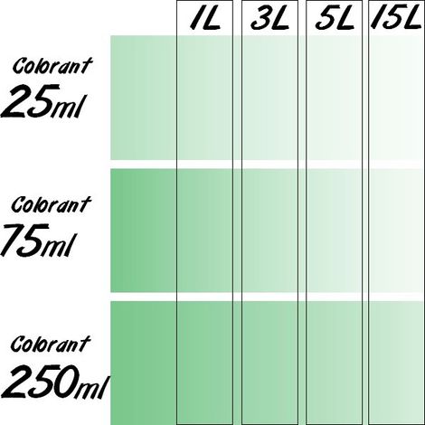 Colorant Universel concentré RICHARD flacon de 250 ml  Colorant: VERT EMPIRE