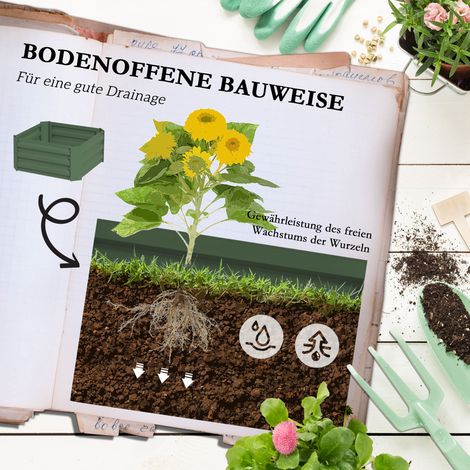 Bac surélevé avec treillis, jardinière avec support de plantes, fond ouvert, résistant aux intempéries, 61 cm x 61 cm x 140 cm, vert (1/5)