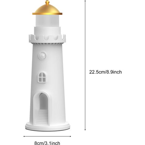 Lampe de projection de phare au clair de lune, veilleuse avec détecteur de mouvement, gradation à 4 niveaux, minuterie 1H/2H, lumière chaude d'ambiance de Type C rechargeable pour chambre à coucher, s (1/5)