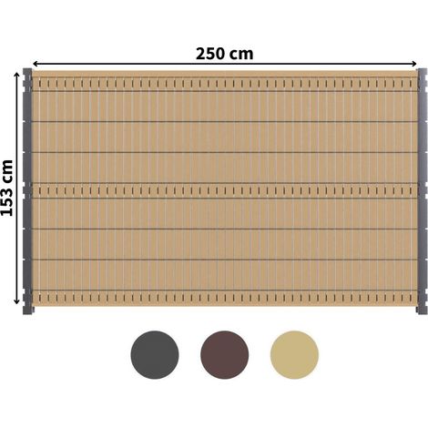 Kit Occultation Composite - L2,5 x H1,53m - Couleur : Beige - Haute Resistance - Occultant Pour Grillage Rigide