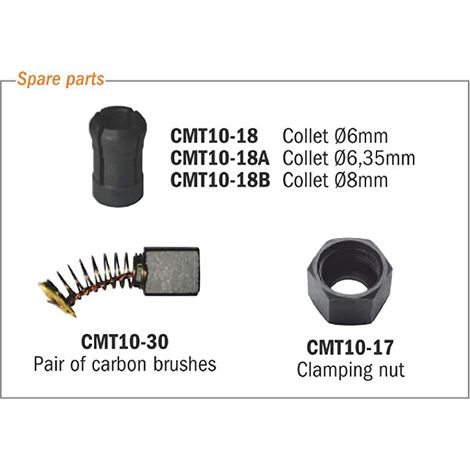 CMT10-15 15SICHERUNGSMUTTER D=10.9 MM