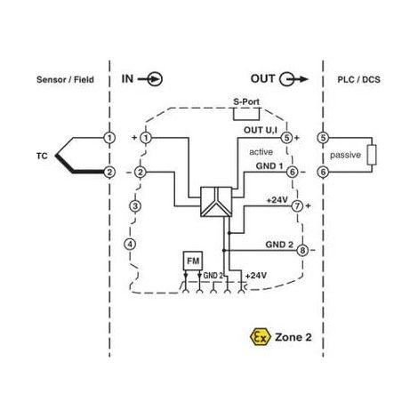 Thermoelement-Messumformer MINI MCR-TC-UI-NC (2902851)