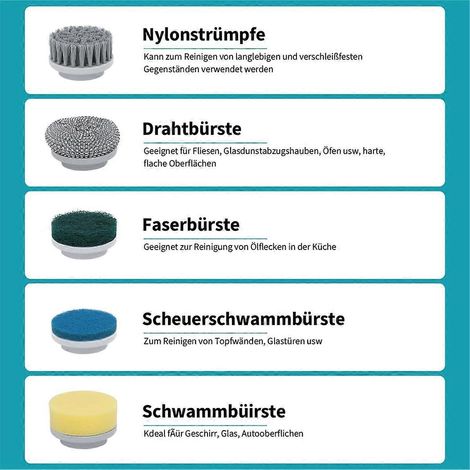 Elektrische Reinigungsbürste, Schrubber fürs Badezimmer (1/5)