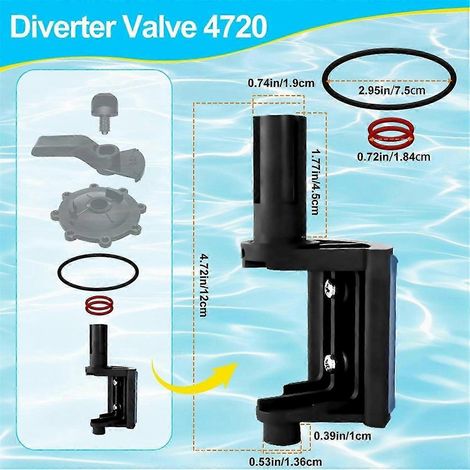 Kit de réparation pour vannes de piscine à 2 ou 3 voies Jandy 4715, 4716, 4717 (1/5)