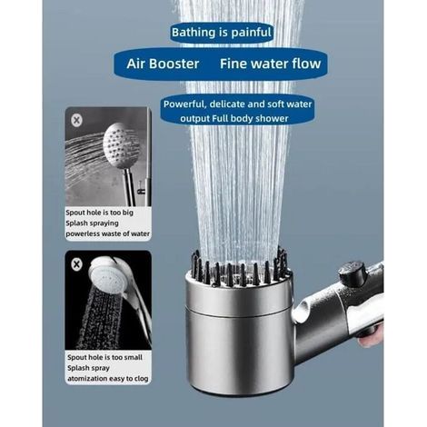 Hochdruck-Duschkopf – 4 einstellbare Strahlarten – Anti-Kalk-Funktion – Wassersparend (1/5)