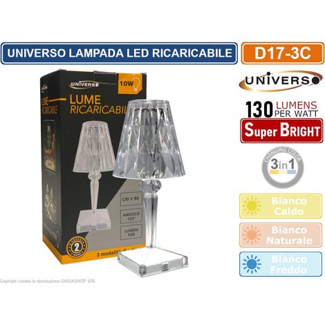 LAMPADA DA TAVOLO LED A BATTERIA RICARICABILE 3 IN 1 CAMBIA COLORE 130 LM/W AUTONOMIA 12 ORE (1/4)