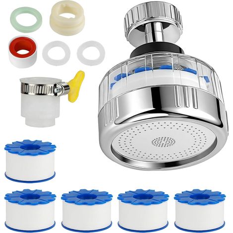 Filtro de agua para grifo, boquilla antical, pulverizador giratorio de 360°. (1/5)
