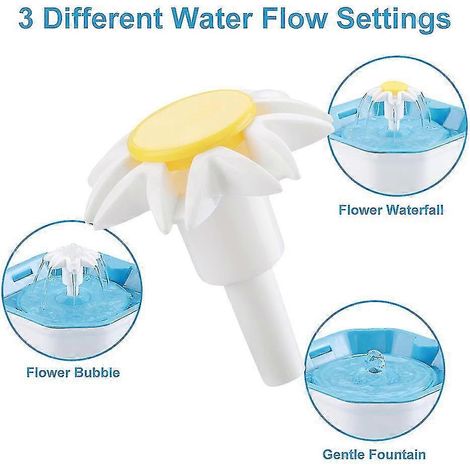 Distributeur d'eau électrique entièrement automatique de 1,6 litre pour animaux de compagnie, gamelle d'eau cascade pour chiens et chats (1/5)
