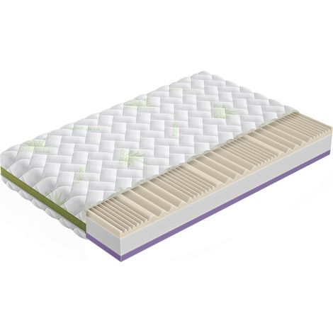 Matelas ComfiDream Ortopedic , Mousse de polyuréthane, 7 matelas à 7 zones de dureté, À deux côtés, Respirant (1/4)