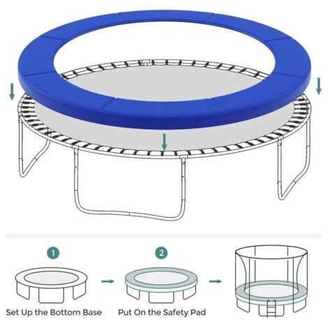 Tapis de sécurité pour trampoline de 183 cm – Résistant aux UV – Indéchirable – Compatible avec tous les modèles – Installation rapide (1/3)