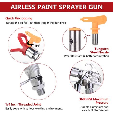 Buse de Pistolet Sans Air Haute Pression 3600 PSI avec Joint Pivotant et Protecteur Réversible Compatible Titan et Graco