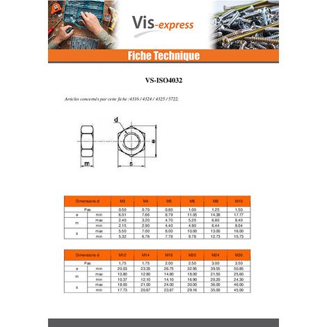 Vis Express – Écrou hexagonal M24 Classe 8 en acier zingué – Pas standard de 300 – Pour applications agricoles – Norme NFE 24032 ISO 4032