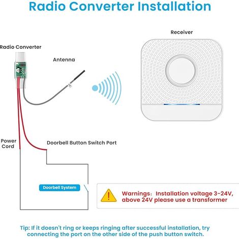 Wireless Radio Signal Extension Kit for Doorbell and Gong Suitable for existing doorbell systems, 1 socket receiver + 1 radio converter (3-24 V AC/DC) (1/4)