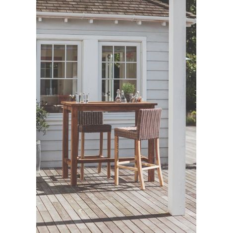 Garden Trading Lymington Outdoors Indoors Bar Stool Chair Seat PE Rattan Teak (1/2)