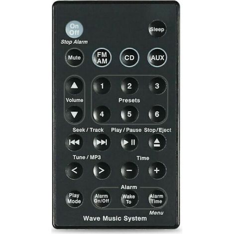 Replacement music system, sound system, remote control Awr1b1 Awr1b2 Awrcc1 Awrcc2 Awrcc3 (1/4)