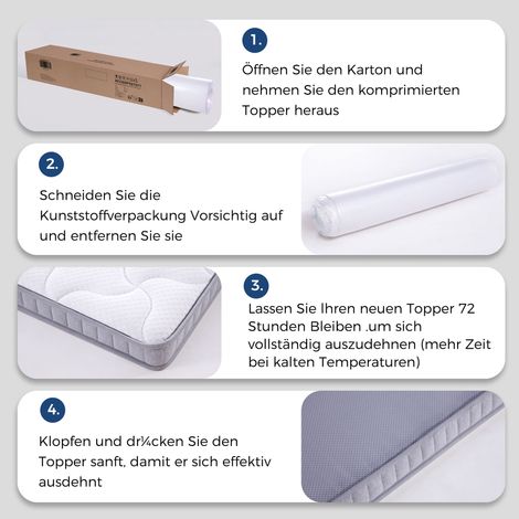 Matelas 7 zones à ressorts ensachés pour canapés-lits, lits pliants et lits d'appoint, respirant et confortable, fermeté H3, dimensions 90x190x10 cm, certifié OEKO-TEX. (1/5)