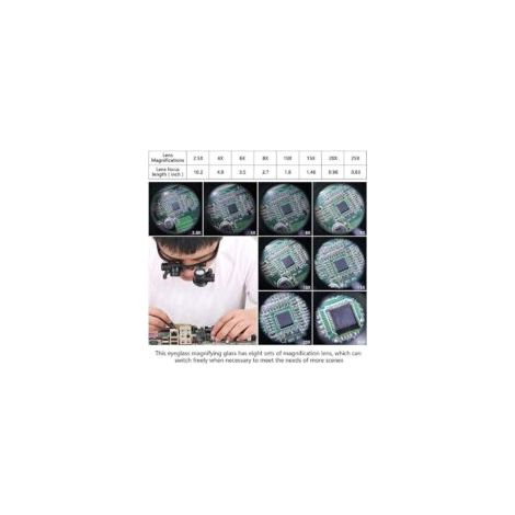 Lupa con luz LED, lupa de joyero, lupa para reparación de relojes con 8 lentes intercambiables: 2.5X, 4X, 6X, 8X, 10X, 15X, 20X, 25X para trabajos de precisión - Crezuo