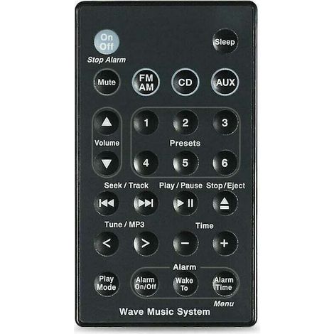 YMYNY Télécommande de Rechange pour AWR1B1 AWR1B2 AWRCC4 AWRCC7 AWRCC8 pour système de Musique Bose Wave Noir (1/4)