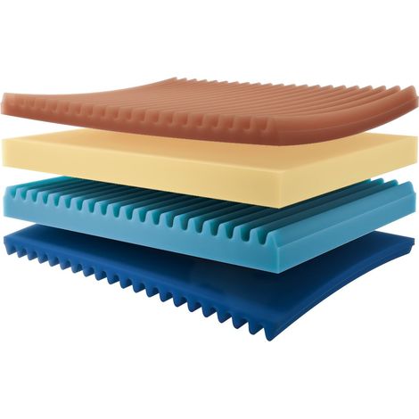 Materasso singolo in memory foam a 4 Strati con Celliant Active   Dispositivo Medico Detraibile 19%   Garanzia 10 anni - Misura: 85X190 Fuori misura