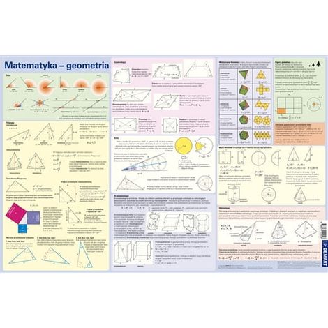 Matemáticas - Geometría. Fórmulas matemáticas. Alfombrilla de escritorio.